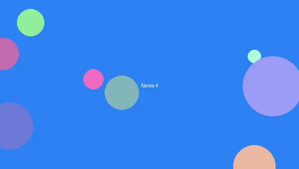 乳透社 - MAPPA新企划